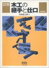 Joints et finitions de travail