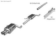 FOX Installation Complète De