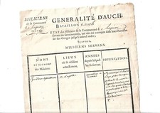 1756. Etat militaire. Tableau