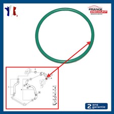 Joint d'Étanchéité de Turbo