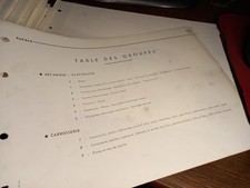 Catalogue des Pièces