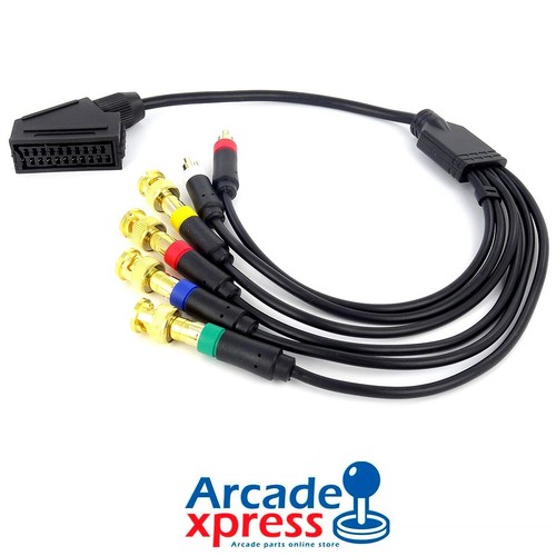 Câble adaptateur RGBS SCART