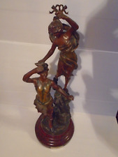 Sculpture ancienne – La Gloire couronnant le Travail – par Ch. Ruchot vers 1900