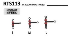 Émerillons Pêche RT Rolling