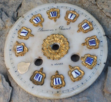 ancien cadran de pendule