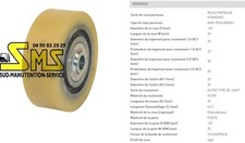 ROUE STABILISATRICE 140 50