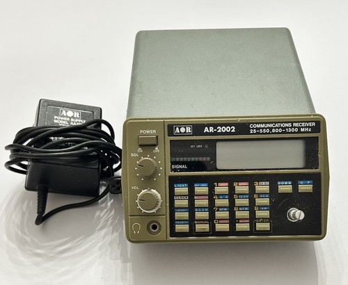 Aor 2002 communications - aor,