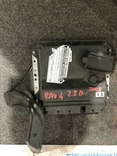 Pièces de Rechange Usés 