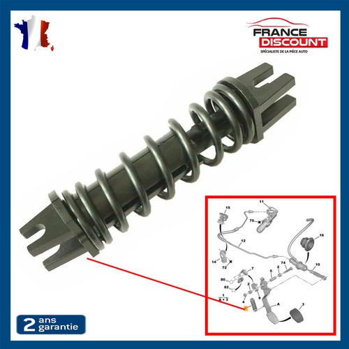 Ressort assistance de - d'assistance,