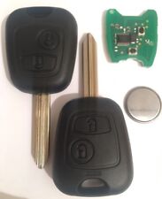 Clé Vierge id46 partner