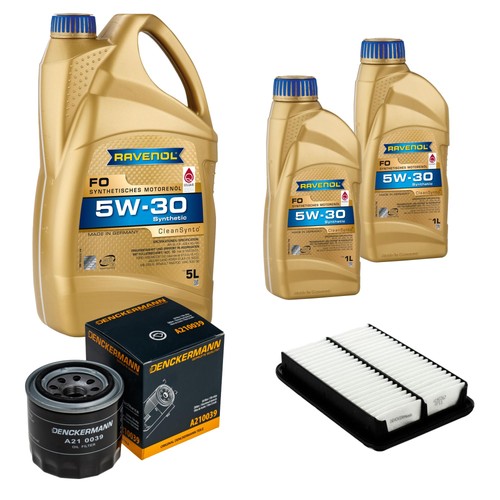 Inspection set ravenol - inspection,