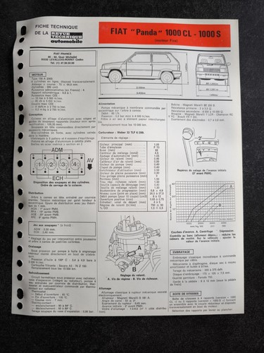 Fiche technique automobile - technique,