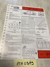 Fiat UNO 45 fiche technique