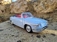 7& Panhard PL 17 cabriolet