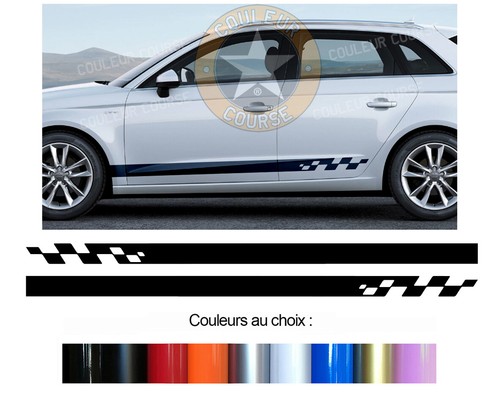 Bandes laterales pour - x,