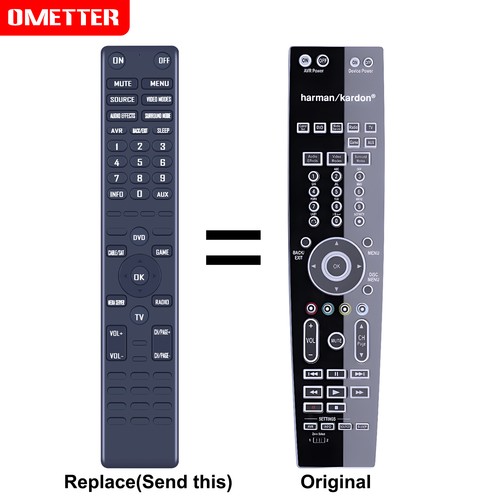 Remote control for - remote,