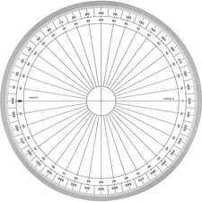 [170202] MINERVA Rapporteur