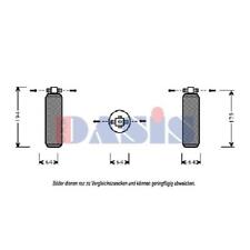 Trockner Climatisation Acier