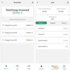 Transformateur Compteur