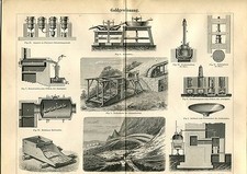 Vieux Tableau - Thème "