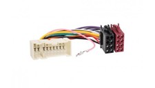 Adaptateur Autoradio pour