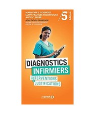 Diagnostics infirmiers