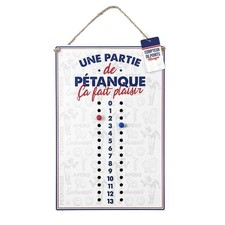 Panneau compteur de points