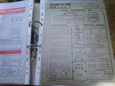 RTA FICHE DESCRIPTIVE n° 215
