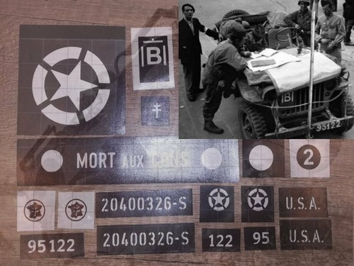 Stencil kit scale jeep - scale,