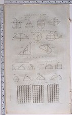 1786 Original Imprimé Analyse Solidité Tangent Algèbre Equation NEPER'S OS
