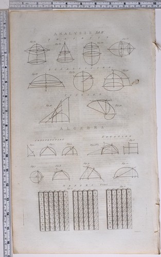 1786 original print analysis - original,