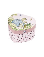 Boîte à musique Pierre Lapin