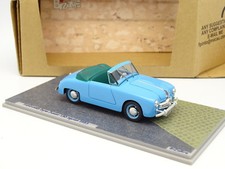 Bizarre Résine 1/43 - Panhard