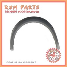 passage de roue avant gauche