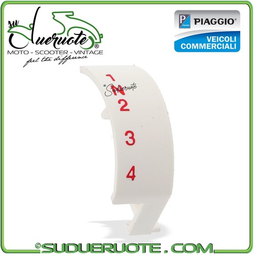 Plaque indications commande - plaque,