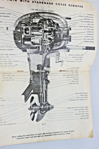 Boat evinrude operating - evinrude, &