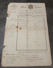 Document Empire Soldat