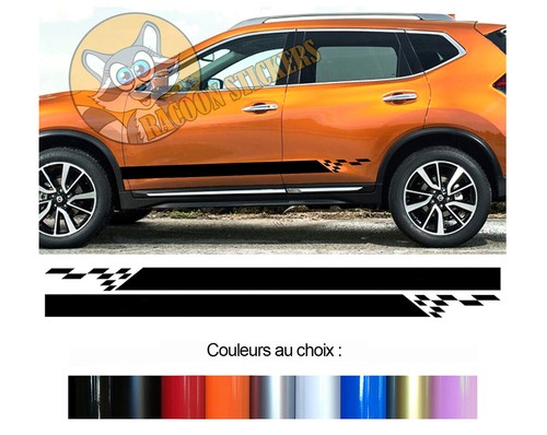 Bandes laterales pour - x,