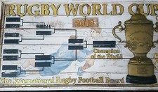 EINSEIGNE TABLEAU "RUGBY WORLD