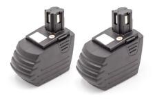2 Batteries remplace Hilti SFB150 SFB155 SFB150A SFB151 1,5Ah 15,6V
