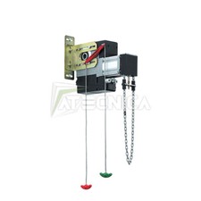 Moteur latéral pour portes