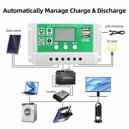 Kit panneau solaire - kit,