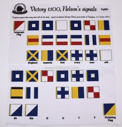 Heller hms victory - hms, jeu