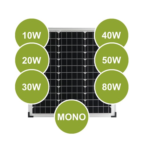 Panneau solaire monocristallin - solaire,