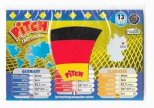 2010 Magnet football Pitch /