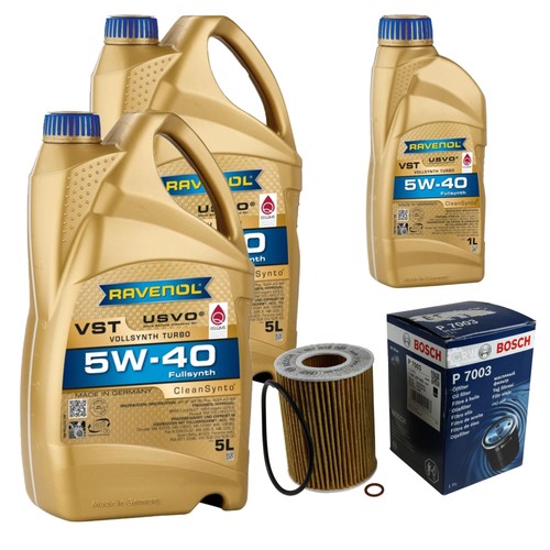 Inspection set ravenol - inspection,