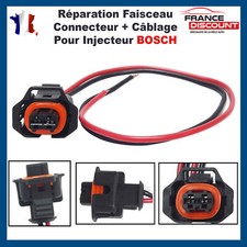 Connectique Faisceau