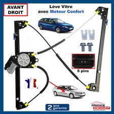 Mecanisme Leve Vitre