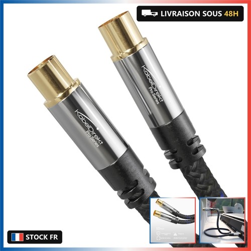 Kabeldirekt câble antenne - –,
