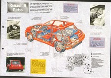 Renault 5 R5 Turbo Rallye de Monte Carlo France 1978 Car Auto FICHE FRANCE